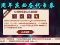 cfhd活动爆料最新,全新玩法与福利来袭，激情竞技等你来战！